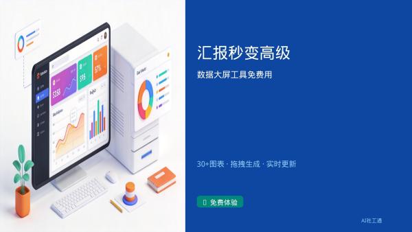 免费！推荐1个让社工汇报秒变高级的数据大屏工具 AJ-Report就是一个"大屏展示神器"