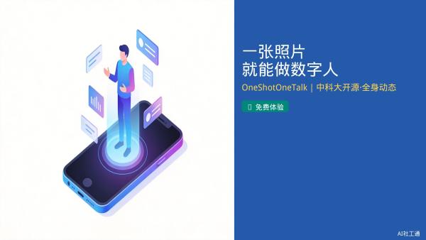 免费！推荐1个中科大开源的数字人工具，一张照片就能生成全身动态说话头像